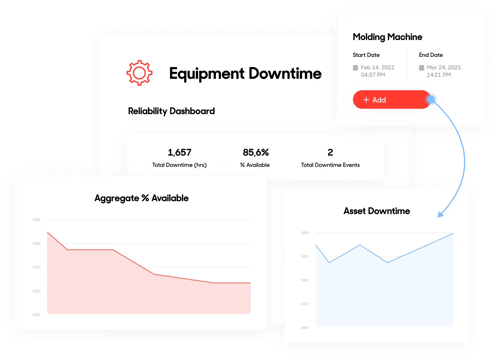 1634237971-equipment-downtime